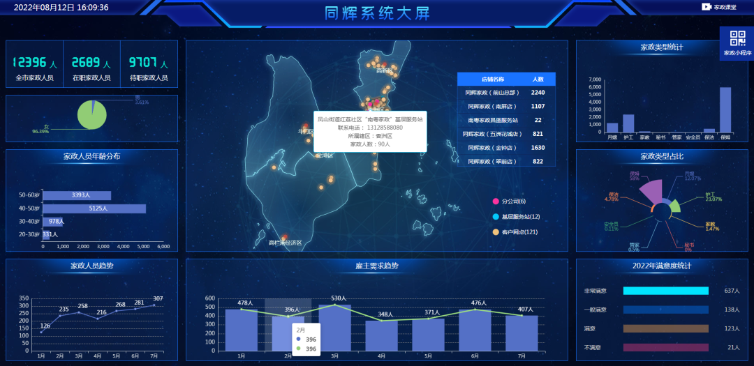 同輝家政